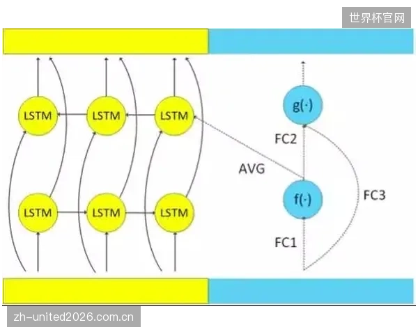 数据模型显示洋基进攻效率提升,Ben Rice成打线新爆点。 数据模型显示洋基进攻效率提升,Ben Rice成打线新爆点。